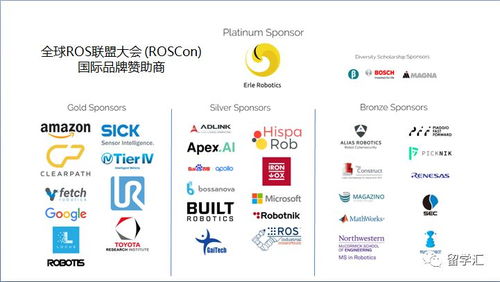 英特爾機器人產業聯盟ROS特訓營 產學研融合，共筑人工智能應用新生態